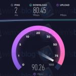 SpeedTest (speedtest.net) Via Shell Linux
